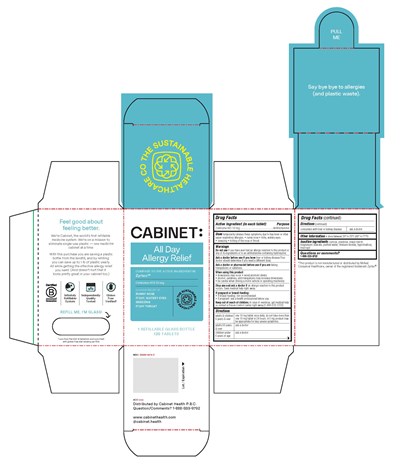 Cetirizine Jar.jpg Cetirizine Jar - Cetirizine Jar